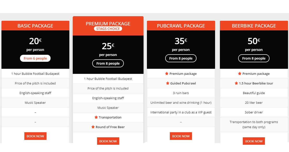 zorb football prices budapest